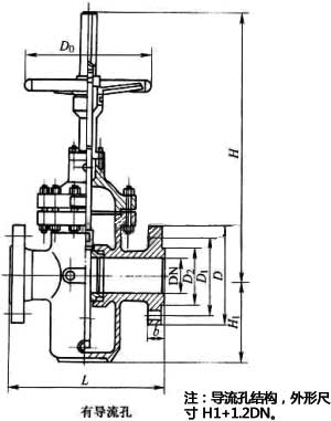 KZ43FZ43F ͷmlքƽlyPN10PN160νY(ji)(gu)ߴD