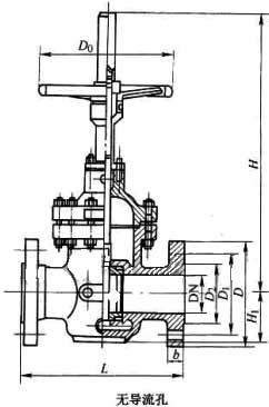 KZ43WFZ43WFͷmlք(dng)ƽlyPN10PN160νY(ji)(gu)ߴD