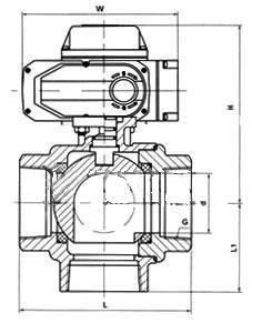 Q914FQ915F늄ӲP䓃(ni)ݼyͨyPN25νY(ji)(gu)ߴD