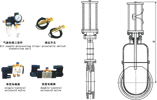 DMZ673X/DMZ673F/DMZ673H/DMZ673Y型氣動暗桿式刀型閘閥外形結(jié)構(gòu)尺寸