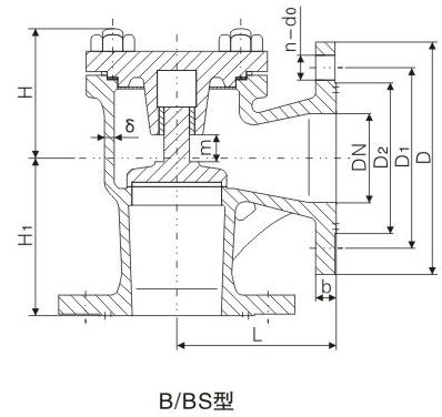 PN1.01.62.5MPaBʹ÷mʽֱ~ֹyߴ 