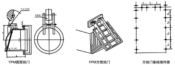 PM鑄鐵圓形拍門外形結(jié)構(gòu)尺寸圖